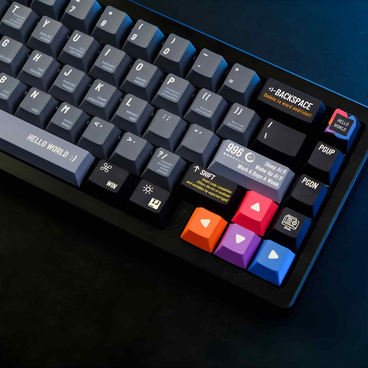 Programmer keycaps